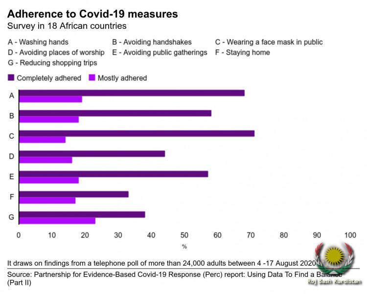 compare2