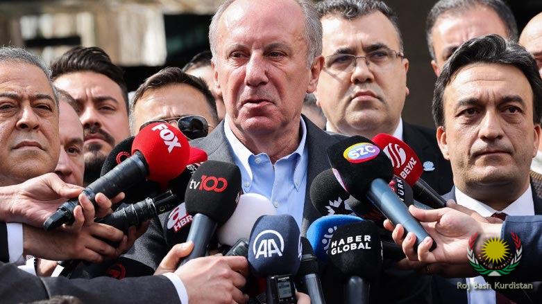 Muharrem Ince
