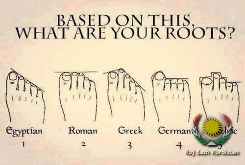 feet and blood