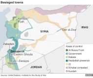 syria besieged towns