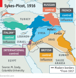 borders 1917