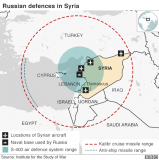 syria russian defences 640-nc