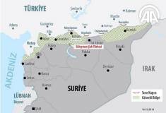 'Buffer-Zone' asked by Turkey