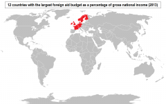 12 countries with the largest foreign aid budget